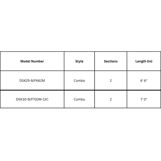 DAIWA D-SHOCK SPINNING COMBO 1BB