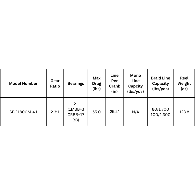 DAIWA SEABORG REEL